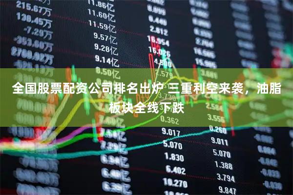 全国股票配资公司排名出炉 三重利空来袭，油脂板块全线下跌